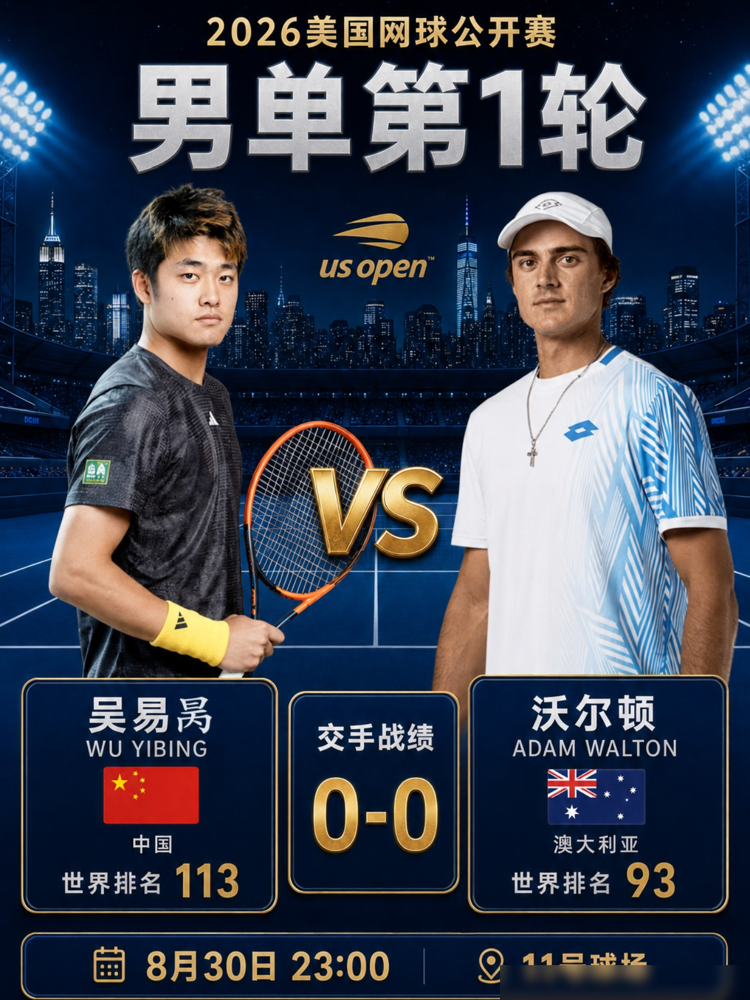 吴易昺3-0把沃尔顿扫了，对面刚赢过世界第五。
力量不占优，发球不占优，但他底线压着打，快节奏一直顶，顶得对面喘不上气。第三盘沃尔顿反扑，逼出两个盘点，吴易昺全救了，直接锁死。
赛后他说，不想打一成不变的网球，要的就是轻描淡写，潇洒写意。
时隔三年再进美网第二轮，赢的方式比赢本身更狠。
真正