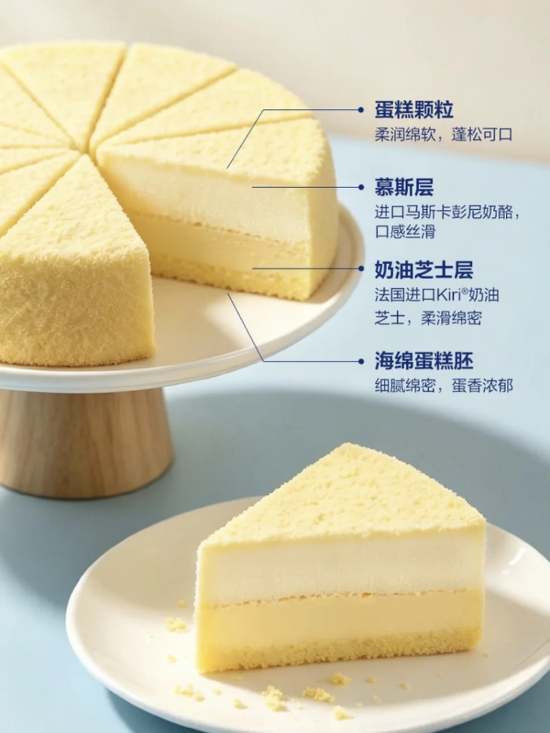 急急急。。。山姆这个好吃吗，有人试了吗