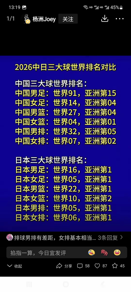 1比2输韩国，更衣室里没骂人。吴曦把门一关，跟一帮20出头的小年轻说：战斗还没结束，后面还有任务。张玉宁抹了把汗，丢下一句今天可以昂首挺胸离开。没人摔瓶子，没人哭。
这不是早几年的国足了。输球之后集体沉默，要么甩锅草皮，要么连夜发道歉信。这次门将李昊自己把责任揽了，说球从我手里漏的，铜牌赛不管碰谁