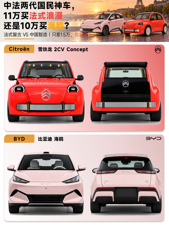 手握10万预算，中法国民神车你怎么选？