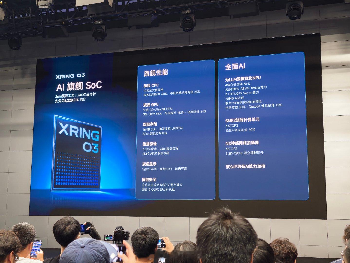 [哆啦A梦吃惊]小米AI旗舰SOC玄戒O3所有参数公布，首款机型小米18 Fold即将发布！ ​