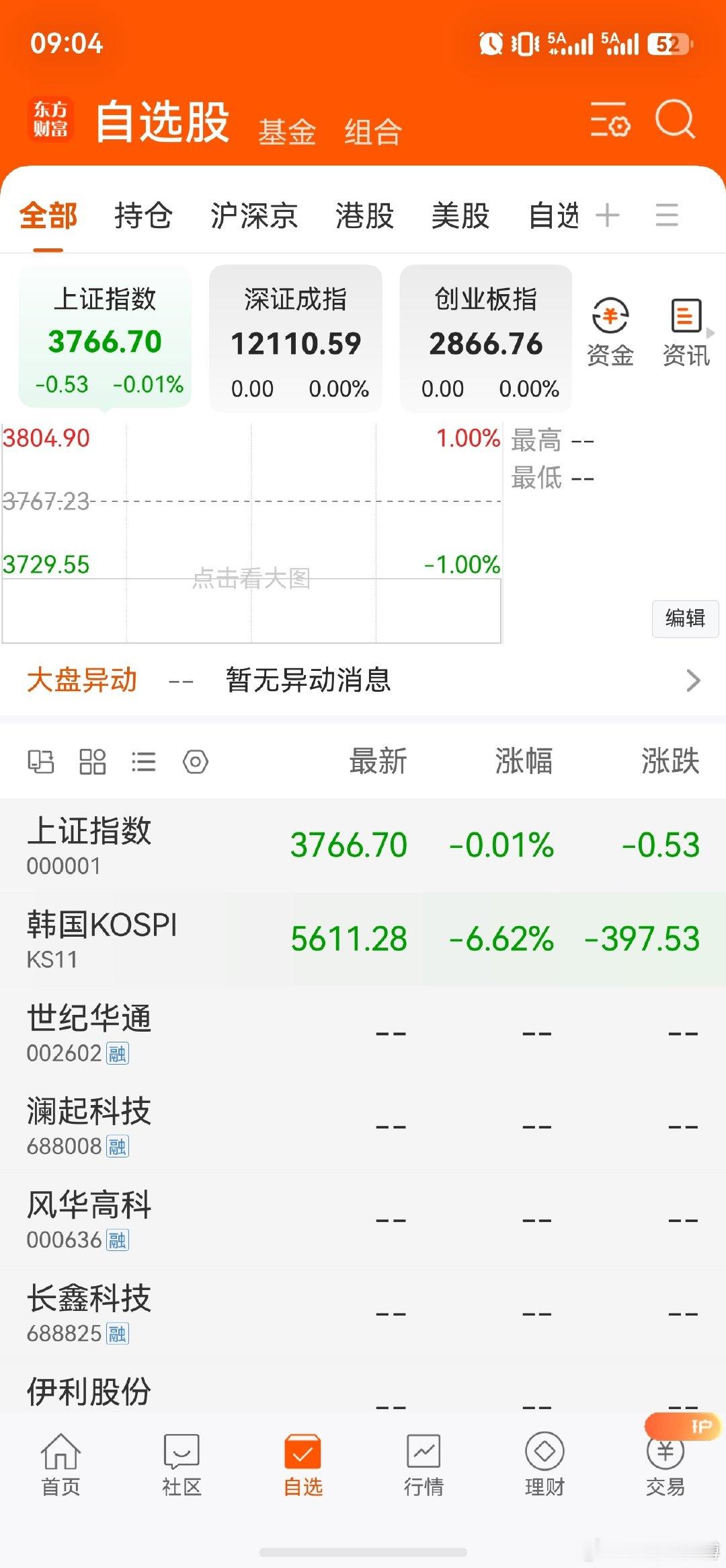 现在注册美团骑手来得及吗？ ​