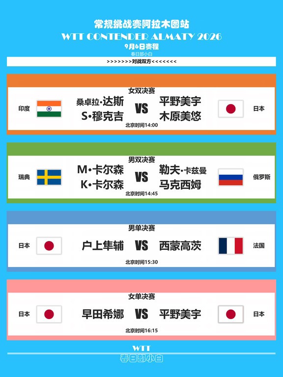 阿拉木图站9月6日赛程