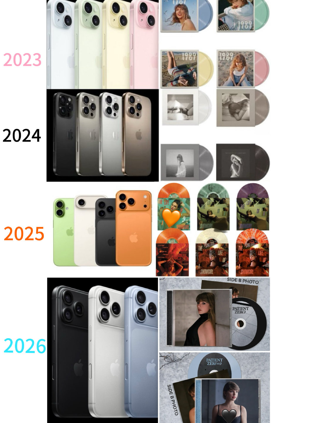 Taylor Swift的iphone宇宙还在无限扩张中… ​