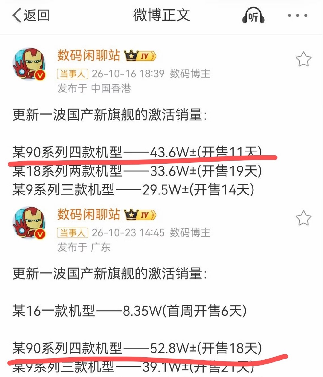 #曝华为Mate90连续多周国产旗舰销量第一# 
仅仅一周Mate90系列又干了将近9万台[允悲]
连续好几周是第一了 ​