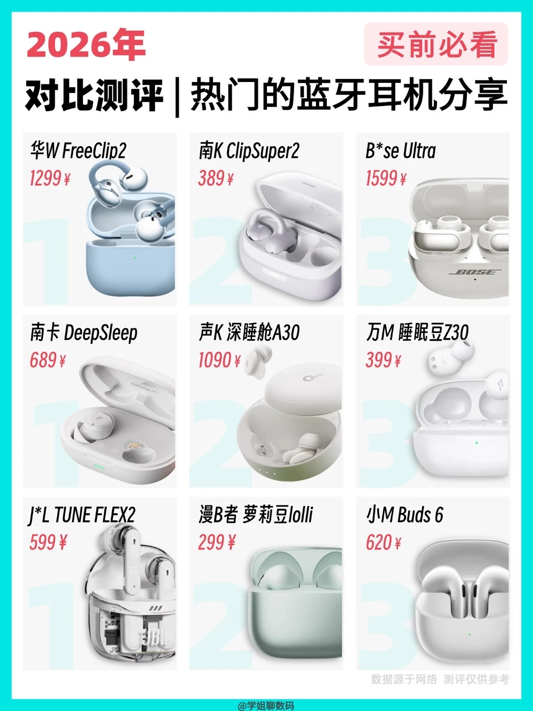 26年年初值得入手的蓝牙耳机合集