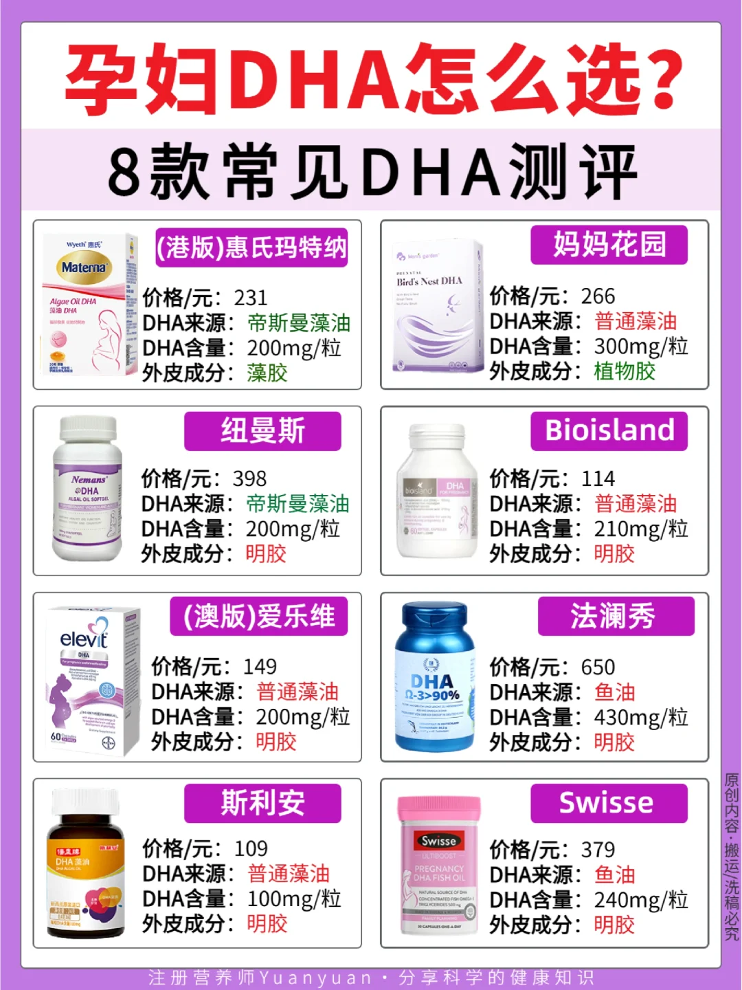 孕妇DHA怎么选？8款DHA超详细测评