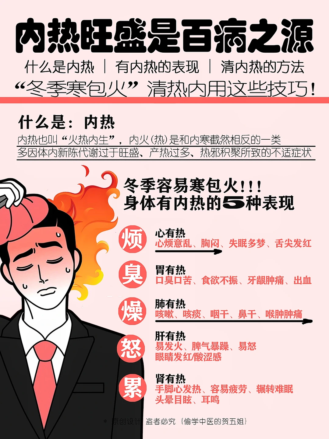 内热是百病之源‼️ 冬季寒包火‼️这样清热内