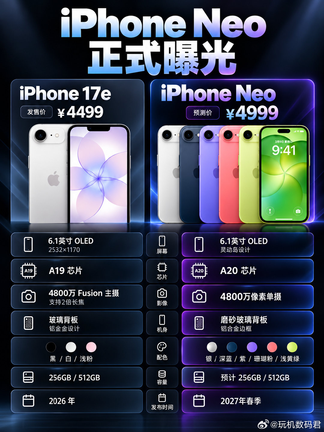 iPhone Neo新品配置曝光，预计4999起，看完你心动了吗？#测评官教你选手机##iphone# ​
