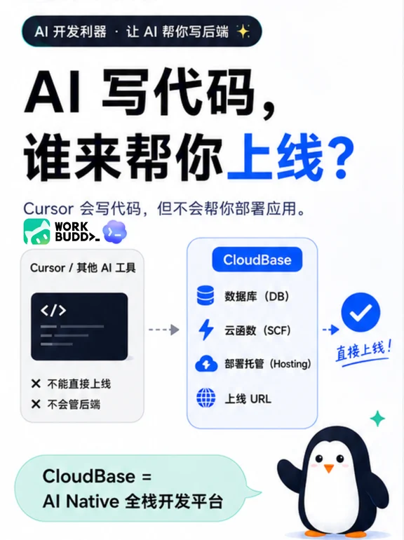 ☁️ AI 写完代码，后端也让 AI 自己上线 🚀
🤖 最近把腾讯云 CloudBase 作为后端接入了 AI 编程工具。配上 CloudBase MCP，建表、部署、上线就都能在聊天框里一句话搞定（WorkBuddy、Trae、Codex 这些都能用），不用切到控制台一步步点。
✅ “帮我建个用户表” → PostgreSQL 数据库直接建好
🚀 “部署上线” → 云函数 + 静态托管自动发布
📦 “把图片传到存储” → 自动完成
💡 数据库支持 PostgreSQL 和 NoSQL，可以理解成国产版的 Supabase，而且比它多一个能力：直接做小程序，还能对接微信支付
🔑 登录也不用自己接，微信 / 短信 / 邮箱登录都支持
🎁 现在开通云开发环境直接送 6 个月免费个人版套餐，我这个项目从开发到上线花了 ¥0
👉 接入文档搜「CloudBase MCP」就能找到，感兴趣的可以试试～
#AI编程 #VibeCoding #AI工具 #独立开发者 #小程序开发 ...