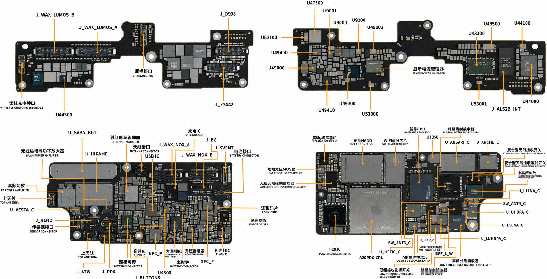 这张疑似iPhone Ultra的主板图，最值得看的不是折叠，也不是A20 Pro这四个字，而是A20 Pro旁边那块被很多人忽略的内存。假如泄露结构可信，苹果可能把DRAM从处理器的“头顶”搬到了“身边”。

过去iPhone采用PoP封装，运行内存垂直叠在A系列处理器上。好处是连线短、占用主板面积小，代价是整个封装更 ​