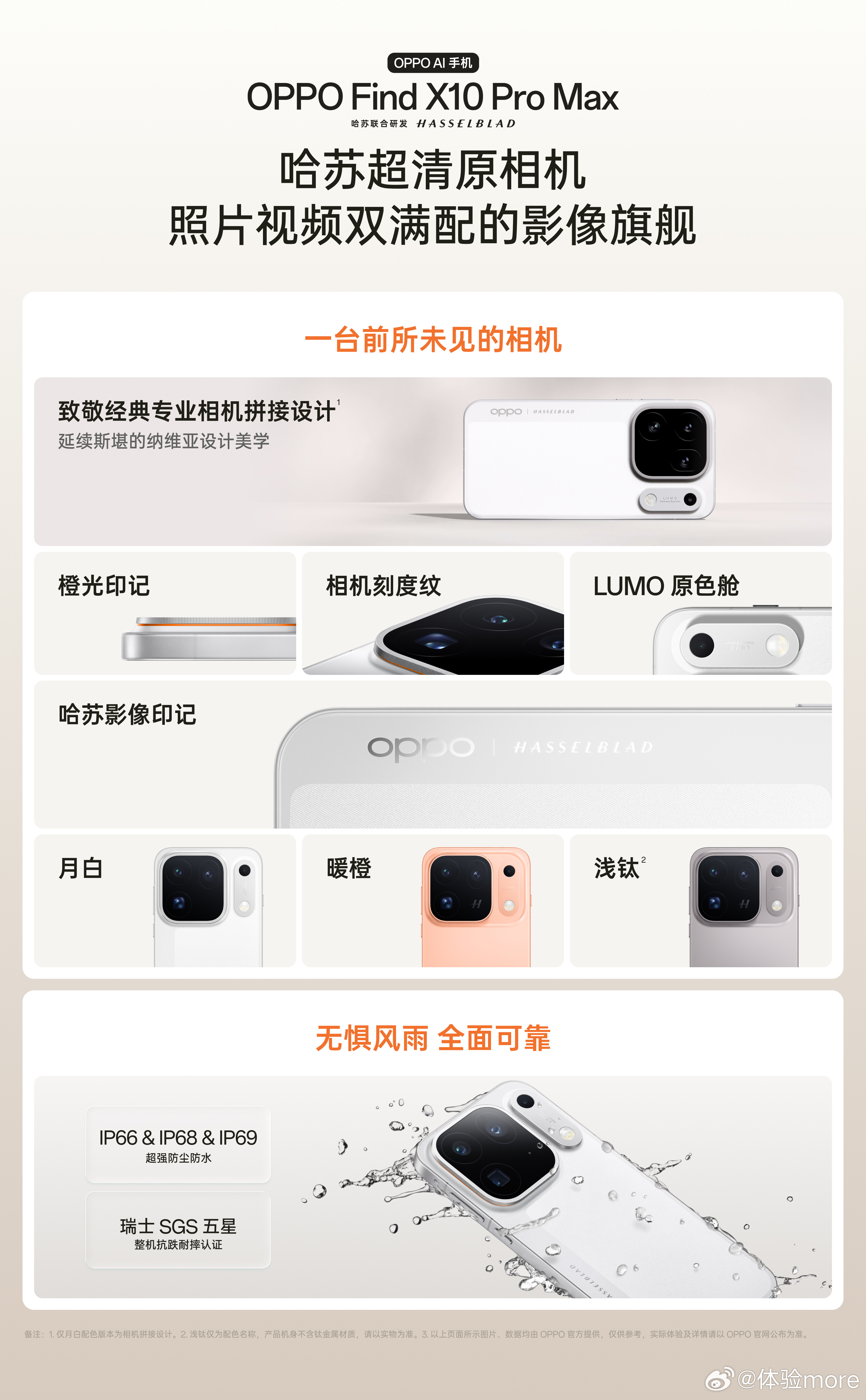 #OPPO Find X10# Pro Max的「LUMO 原色舱」，让我想到了胶片相机的过片窗设计。富士 X half的小长条副屏，也是复刻这种设计，兼具功能性和辨识度。

OPPO 这次也是类似思路，你看到的是设计，背后其实是影像能力。「LUMO 原色舱」里面装着第二代丹霞色彩还原镜头和多光谱传感器。

OPPO 这些年一直在做 ​