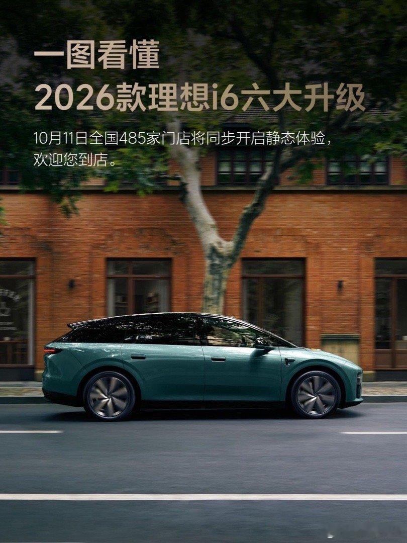 #理想汽车# 一图看懂2026款理想i6六大升级 分享 理想汽车 的文章 ​