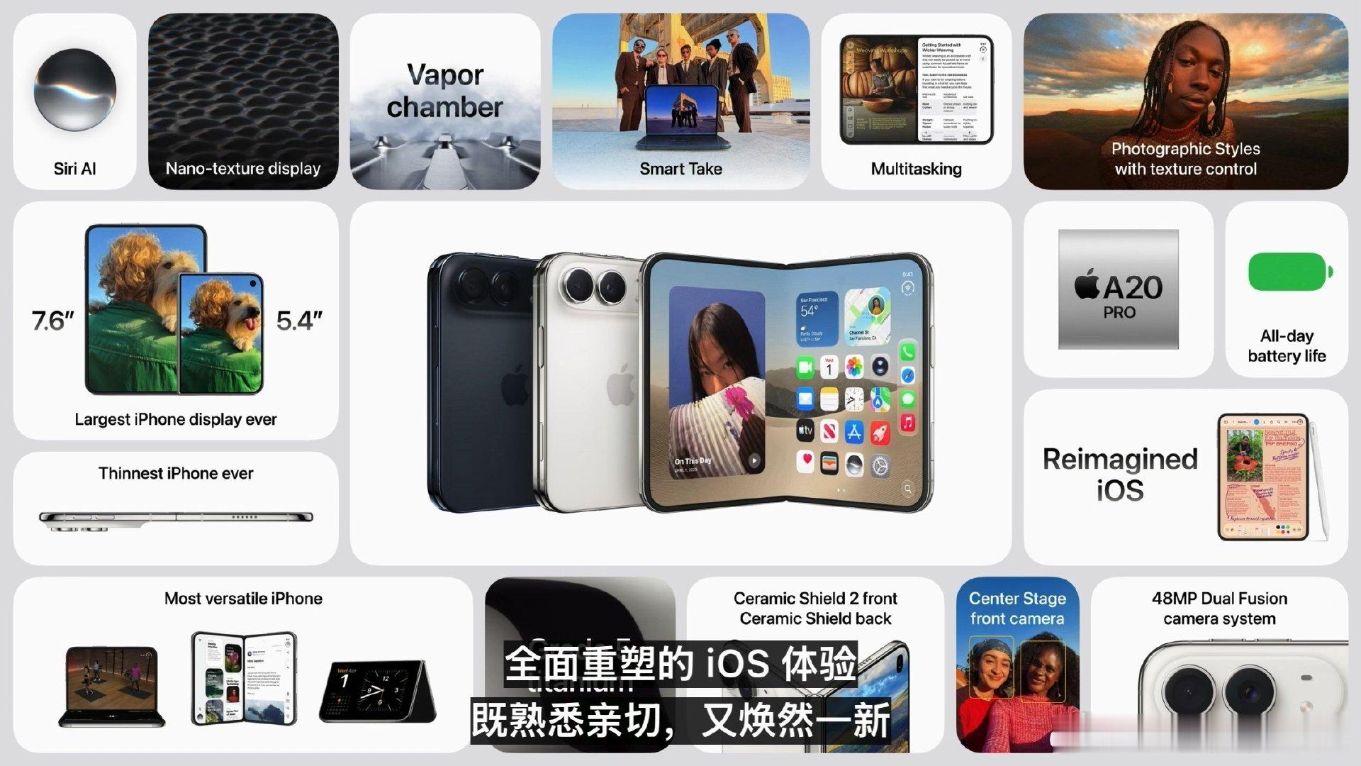 [doge]iPhone Duo国行价格也出来了。256G售价15999rmb；512G售价17999rmb；1T售价21499rmb；2T售价26499rmb……一骑绝尘，感觉也还行？
#iPhoneDuo价格# ​