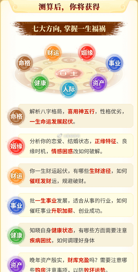 为什么有的人能早早遇到正缘，有的却容易二婚？其实这些在你的生辰中就早早预示了。张若昀八字：戊辰 庚申 辛亥婚姻方面他的财星在年上，另一半出现不会太晚，2010年庚寅年，寅中藏有财星合入婚姻宫的亥，就是正缘出现的时间。而唐艺昕八字：丁卯 庚戌 辛卯 在2011辛卯年，婚姻宫填实定下姻缘，所以他们是天定的姻缘，现在也非常幸福。罗晋八字：辛酉 己亥 壬子 乙未大运唐嫣八字：癸亥 癸亥 戊辰 丁卯大运他们就是妥妥的夫妻八字，两个人婚姻都有问题，但是两个人的问题都对上了，这种反而就是彼此的正缘，并且缘分分不开。大S八字：丙辰  丁酉  辛卯辛金坐卯木，财运通天，嫁豪门八字。带阴阳差错，容易二婚，适合晚婚。黄圣依八字：癸亥 甲寅 庚午这个八字异性缘挺好，婚姻挺好的，八字命带伤官，很容易二婚，但是他老公离婚一次。属于是化解了。一个人的八字往往能看很多东西，你的感情、事业、财运从你的八字就可以看出来旺不旺。看看你的八字如何：网页链接