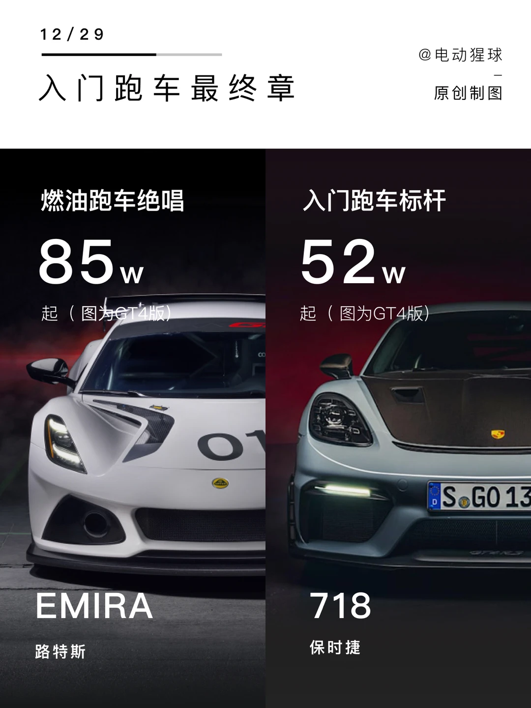 电车快…关我跑车什么事啊？