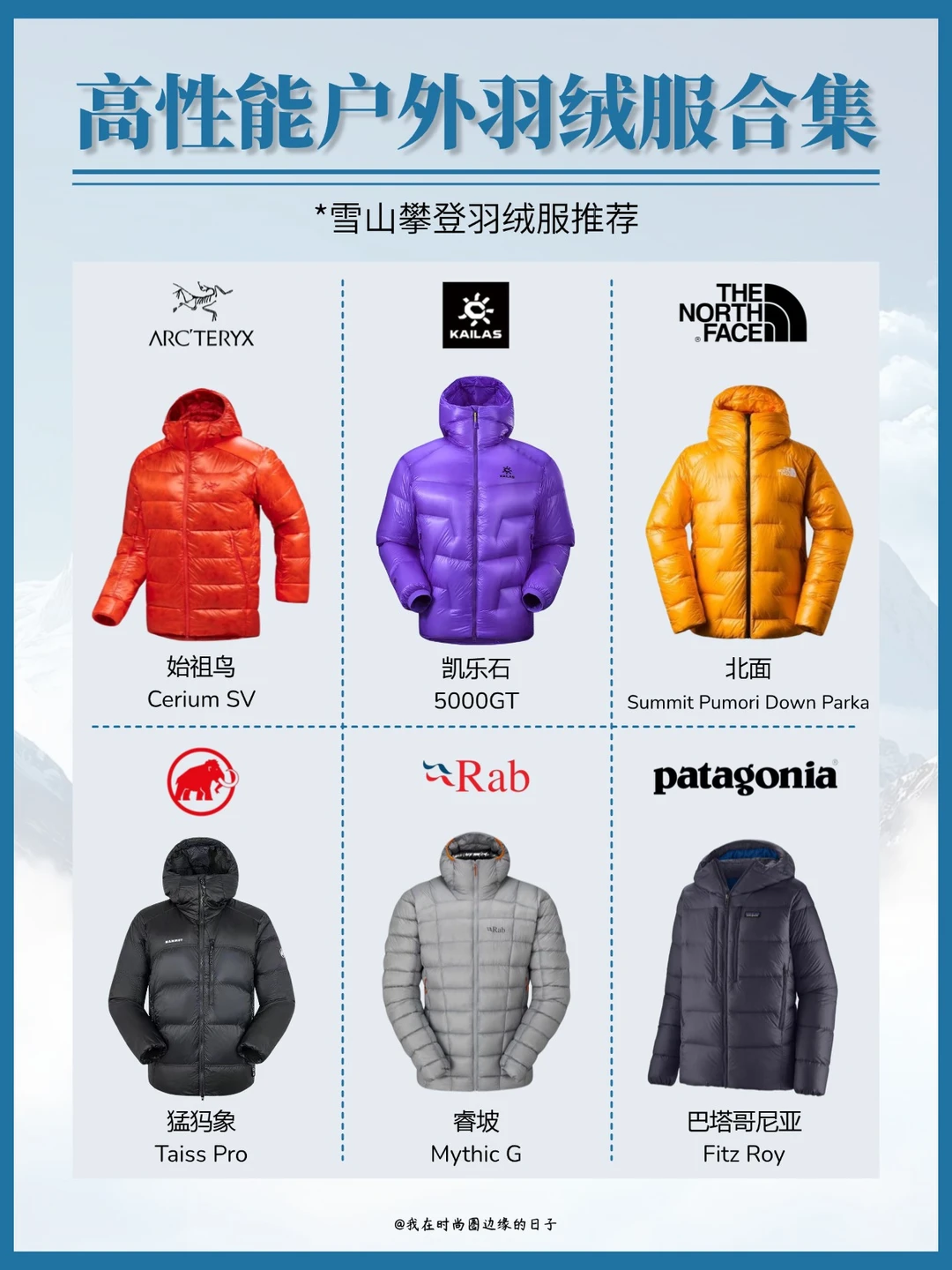 高海拔必看！6件硬核户外羽绒服合集！