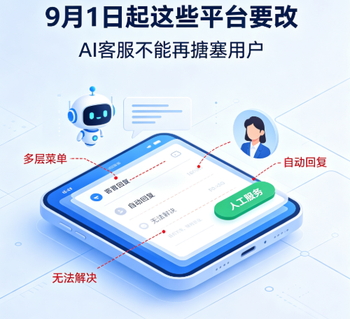 被智能客服气到崩溃的人，终于等到新规！以后不许只给机器人应付人

你有没有被智能客服折磨到想摔手机？ 明明是要解决退款、投诉、纠纷，点进去全是机器人来回重复固定话术，翻好几层菜单找不到人工入口，输入 “转人工” 也被机器继续搪塞。年轻人都被搞得一肚子火，老年人操作手机不熟，更是求助无门。9 月 1