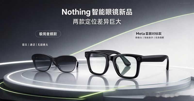 Nothing正在筹备两款完全不同定位的智能眼镜产品，二者均搭载光致变色（自动变色）镜片，产品预计2027年对外发布。

其中一款对标Meta雷朋智能眼镜，配备摄像头，深度集成ChatGPT大模型，拥有翻译等AI 能力。值得注意的是，该款产品没有选择安卓XR生态，延续了Nothing硬件接入ChatGPT的产品策略，依靠 ​