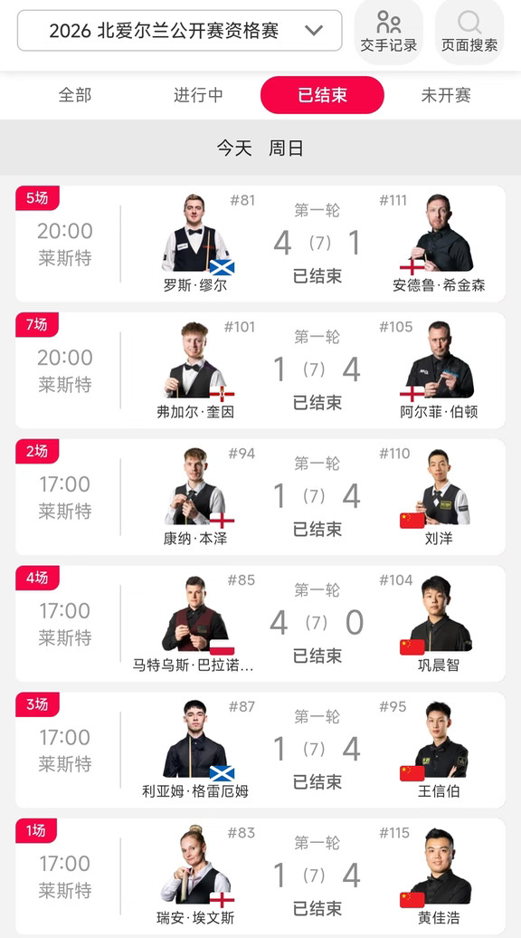 斯诺克北爱尔兰资格赛开打 开门红签表收藏