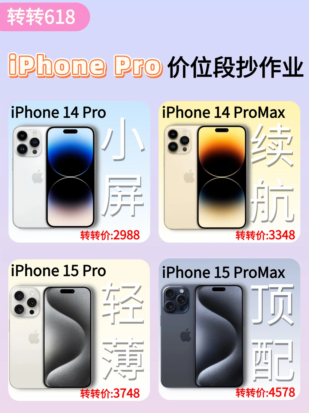 618四款iPhone Pro选购参考