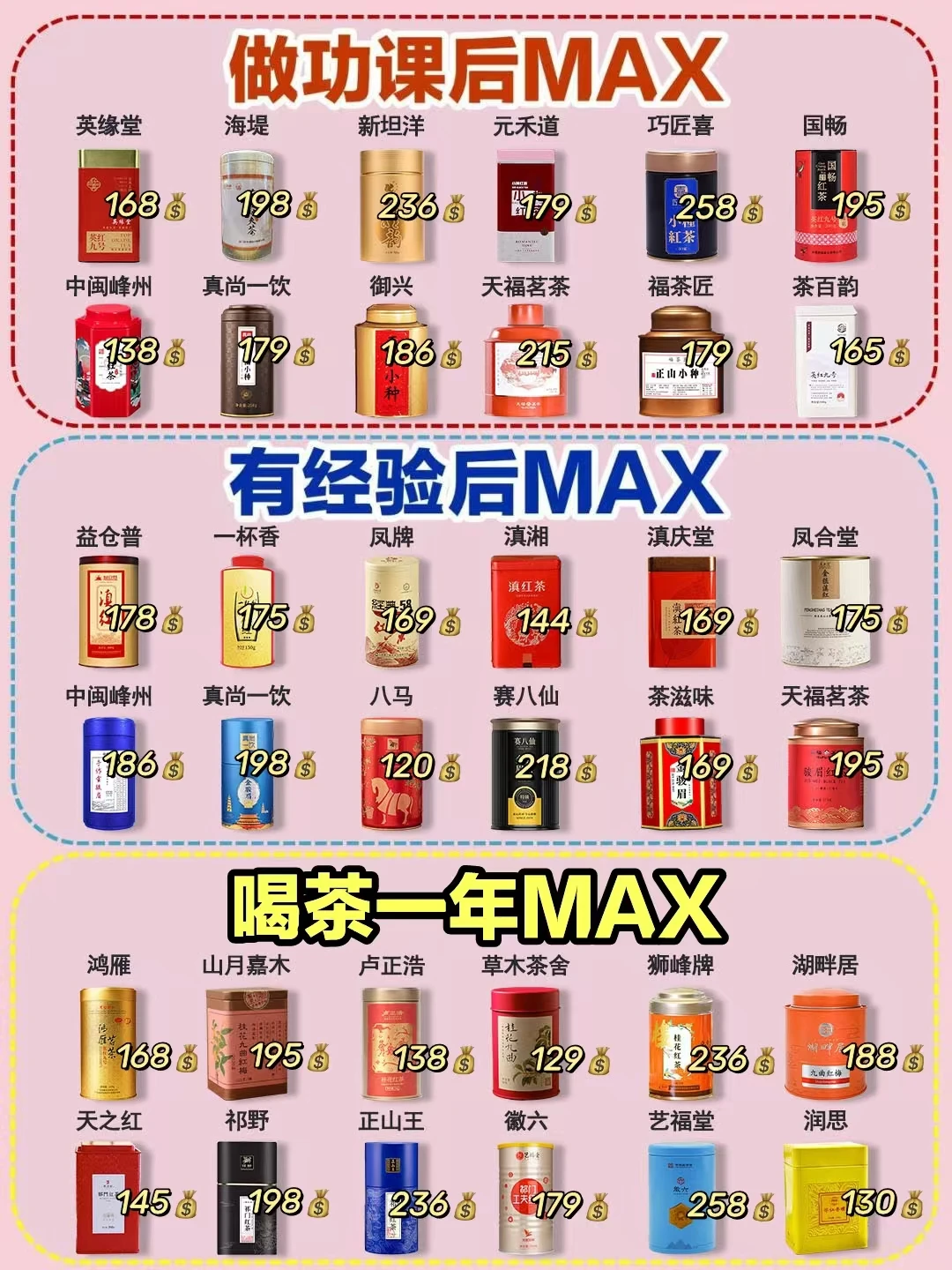 过来人推荐！双十一热门茶叶成功上岸！