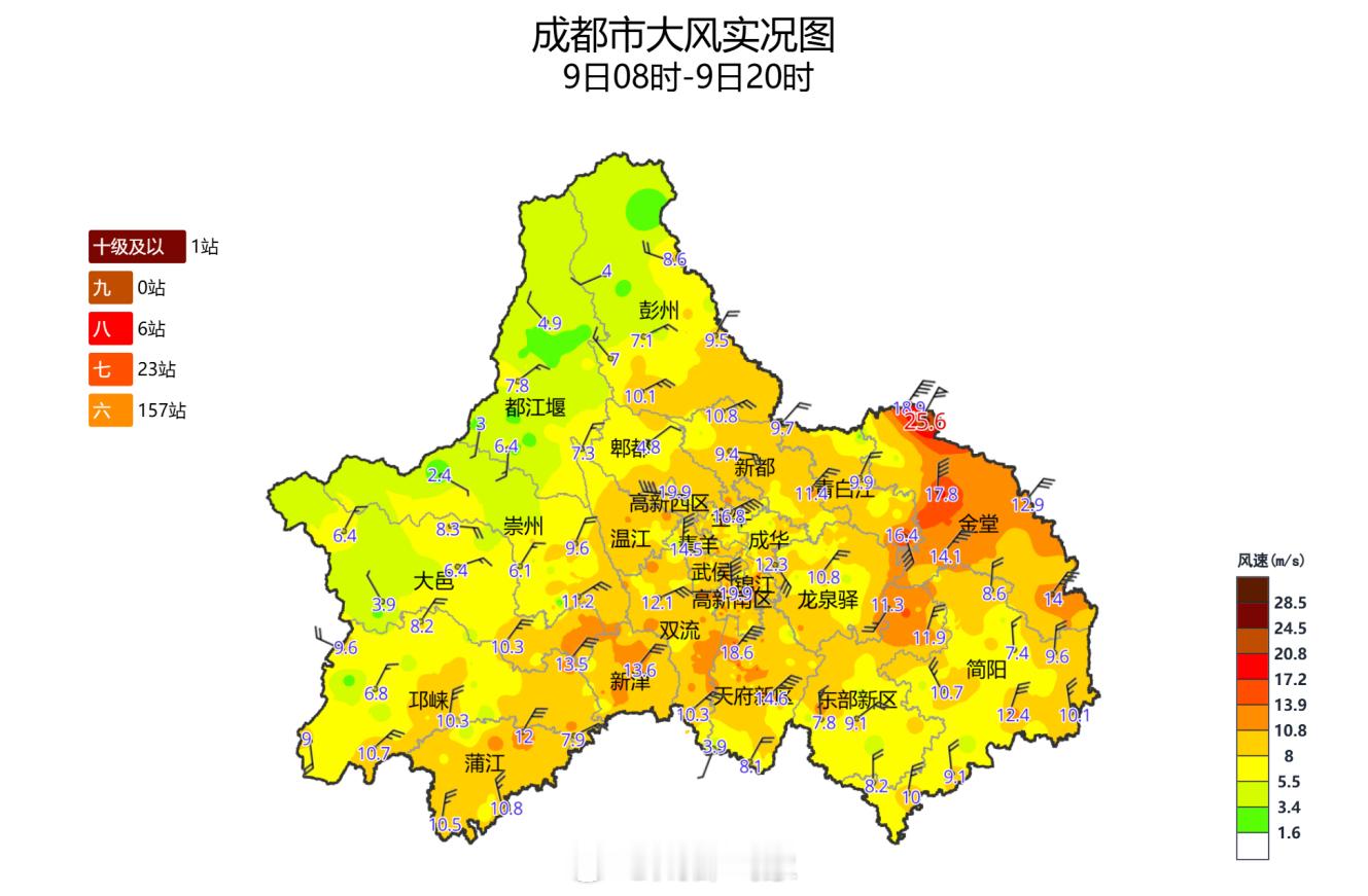 #成都天气实况# 9日08时到20时，我市出现强降雨天气，全市共计出现大暴雨13站，暴雨37站，大雨299站。最大降雨量在青白江人和三元应用（交通）151.4毫米，其余区（市）县最大降雨量大于50毫米的为：金堂赵镇122.5、新都军屯103.1、彭州敖平会元75.6、崇州成名崇州服务区应用站67.3、龙泉驿龙泉怡新61.2 ​