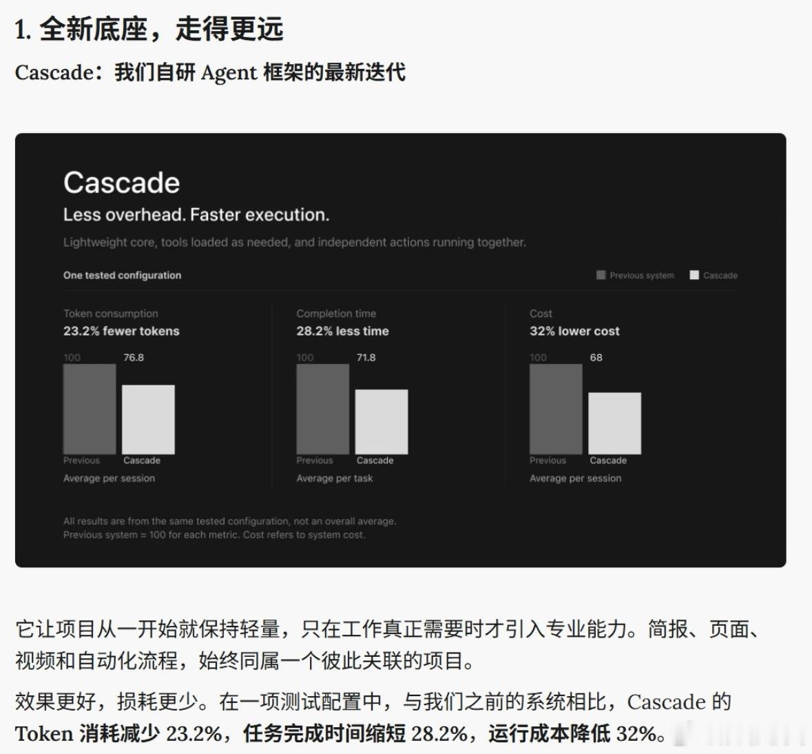 #触动心灵[超话]#  早上通勤路上用手机跟 Cue 对了下今天的安排，到公司打开桌面端，它已经把整理好的资料放在那了——同一套基础设施，手机和电脑无缝衔接，不用重复交代第二遍。这个体验细节很多产品都没做好。Cue 这次作为独立应用推出来，专注个人生活场景，我觉得方向对了：生活里的琐碎，才最需 ​