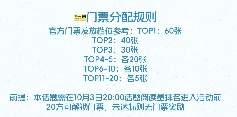 甚至可以往前三冲，想不出任何存毛不努力不参加的理由啊！#和刘浩存一起奔赴美好奇妙夜# ​