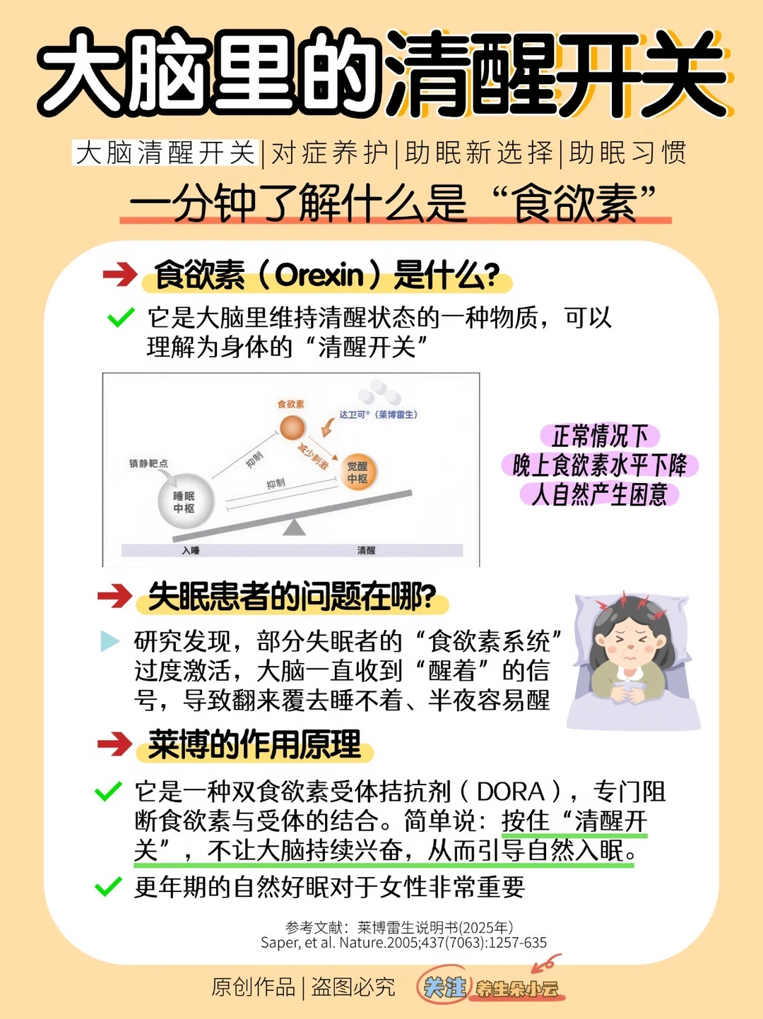 睡不着怎么办 | 更懂你的“助眠新选择”