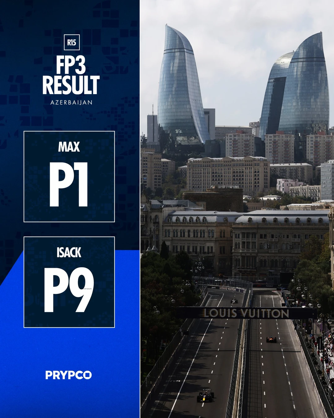 黄旗频发的2026赛季F1阿塞拜疆🇦🇿大奖赛 FP3结束🔚
红牛车队车手维
