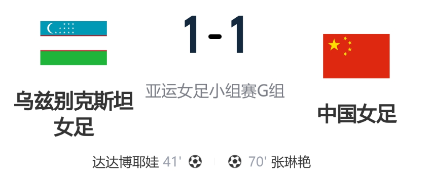 亚运会：中国女足1-1乌兹别克，堪称耻辱，上届7-0！