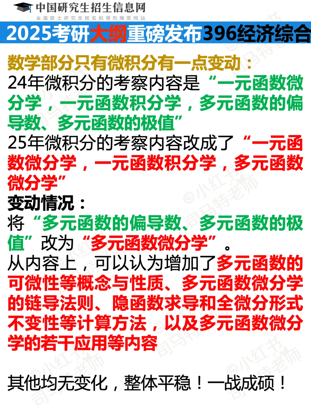 2025考研大纲重磅发布🔥