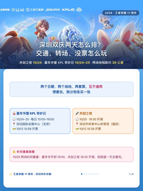 王者 11 周年庆｜有票没票的都看这篇就够了