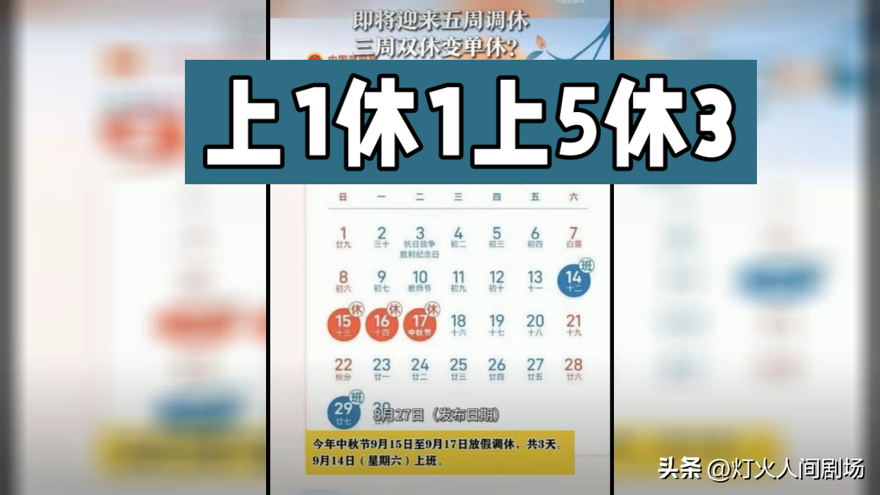 放假前先看清楚你的排班！最近“上5休1上5休3上3休7上3休1”冲上热搜，不少人盯着日历算到头晕。
很多人以为这只是中秋国庆的调休套路，咬咬牙熬完就能连休7天，结果转头就发现，自己单位悄悄把排班改成了“上1休1”模式，连调休的节奏都完全对不上。
有人说上1休1爽到能兼顾副业，时间全是自己的；也有人吐