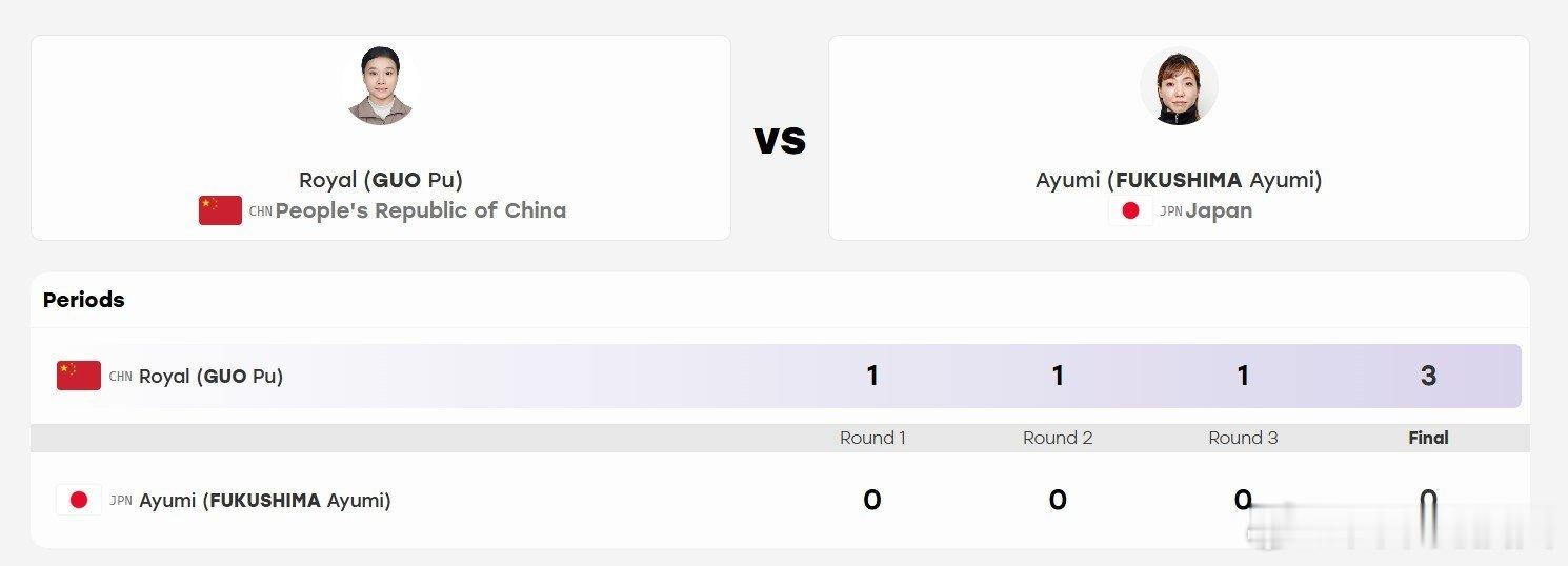 #郭朴金牌# 郭朴金牌。名古屋亚运会霹雳舞女子个人决赛，郭朴3-0击败日本选手福岛亚由美获得金牌。中国霹雳舞队本届亚运会收获1金2铜，郭朴这枚金牌是最大亮点，为郭朴喝彩！ ​