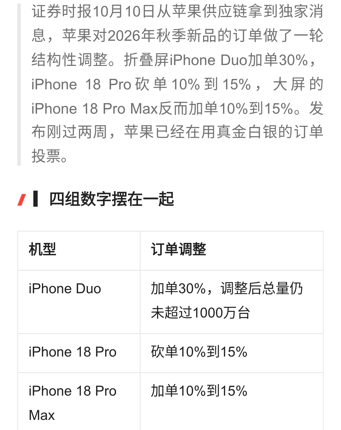 苹果急调订单：Duo加单30%，18 Pro却被砍15%