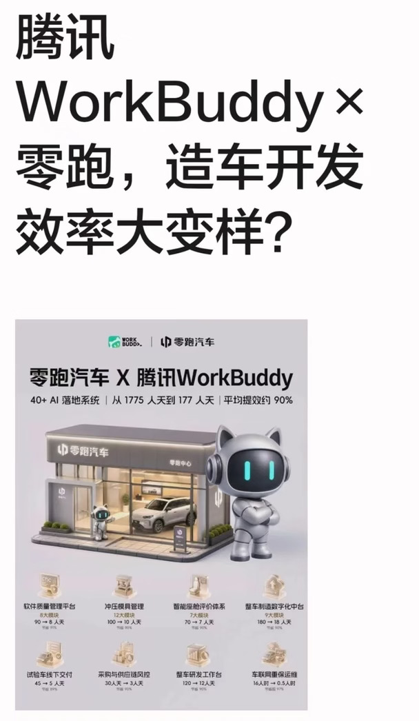 腾讯WorkBuddy×零跑，造车开发效率大变样？
