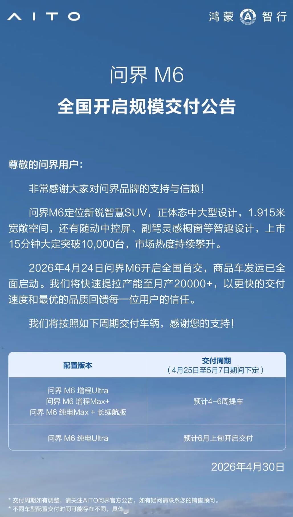 问界M6发布一周交付就突破了5000台，后续会把产能拉到月产20000...