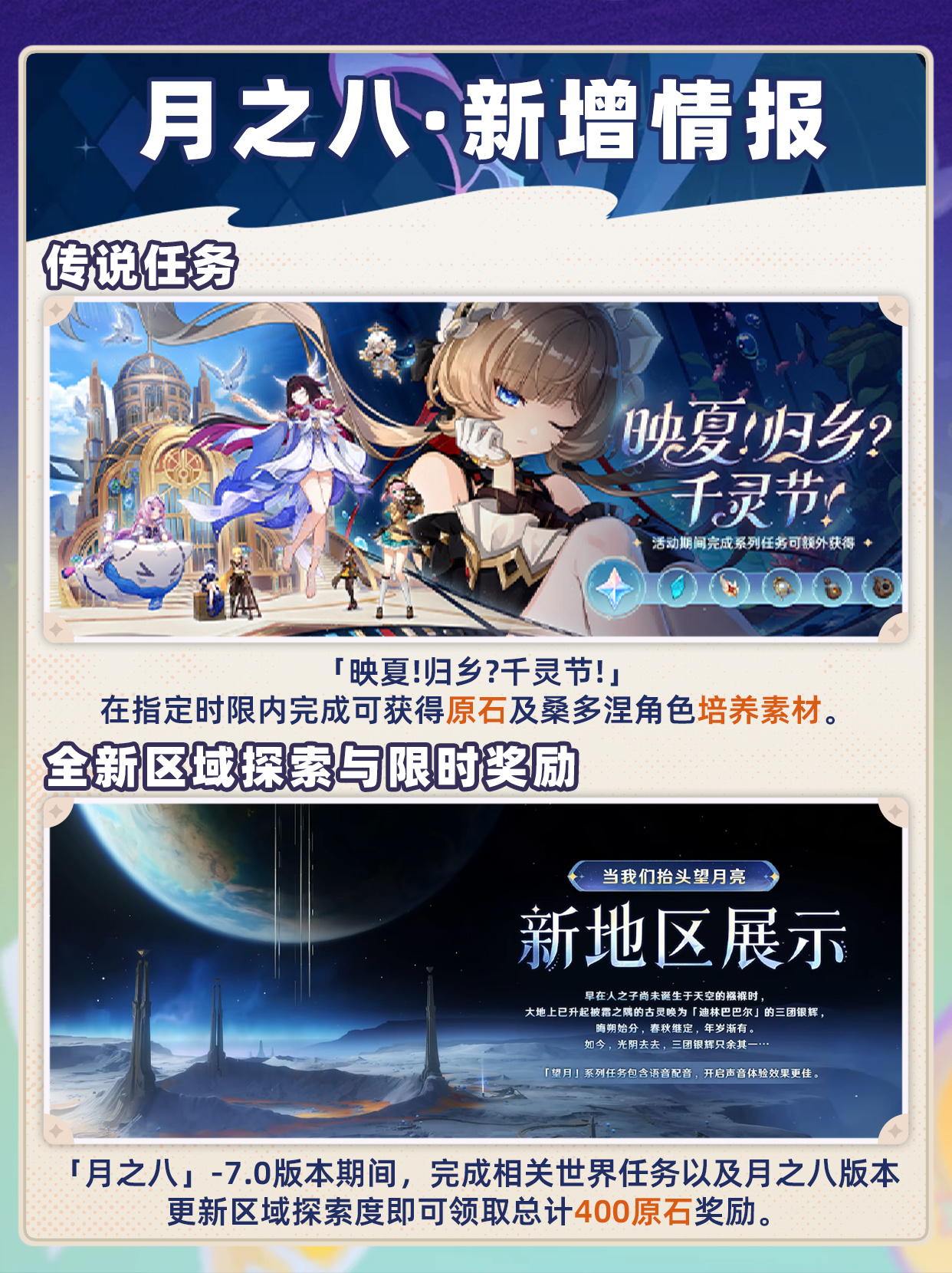 原神 原神月之八全情报❗这次的夏天果然特别