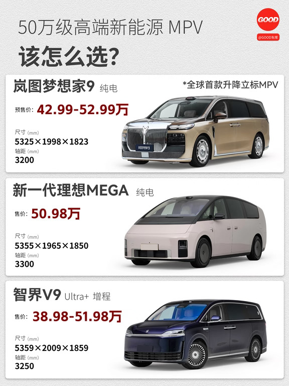 50万级高端新能源 MPV 该怎么选？
