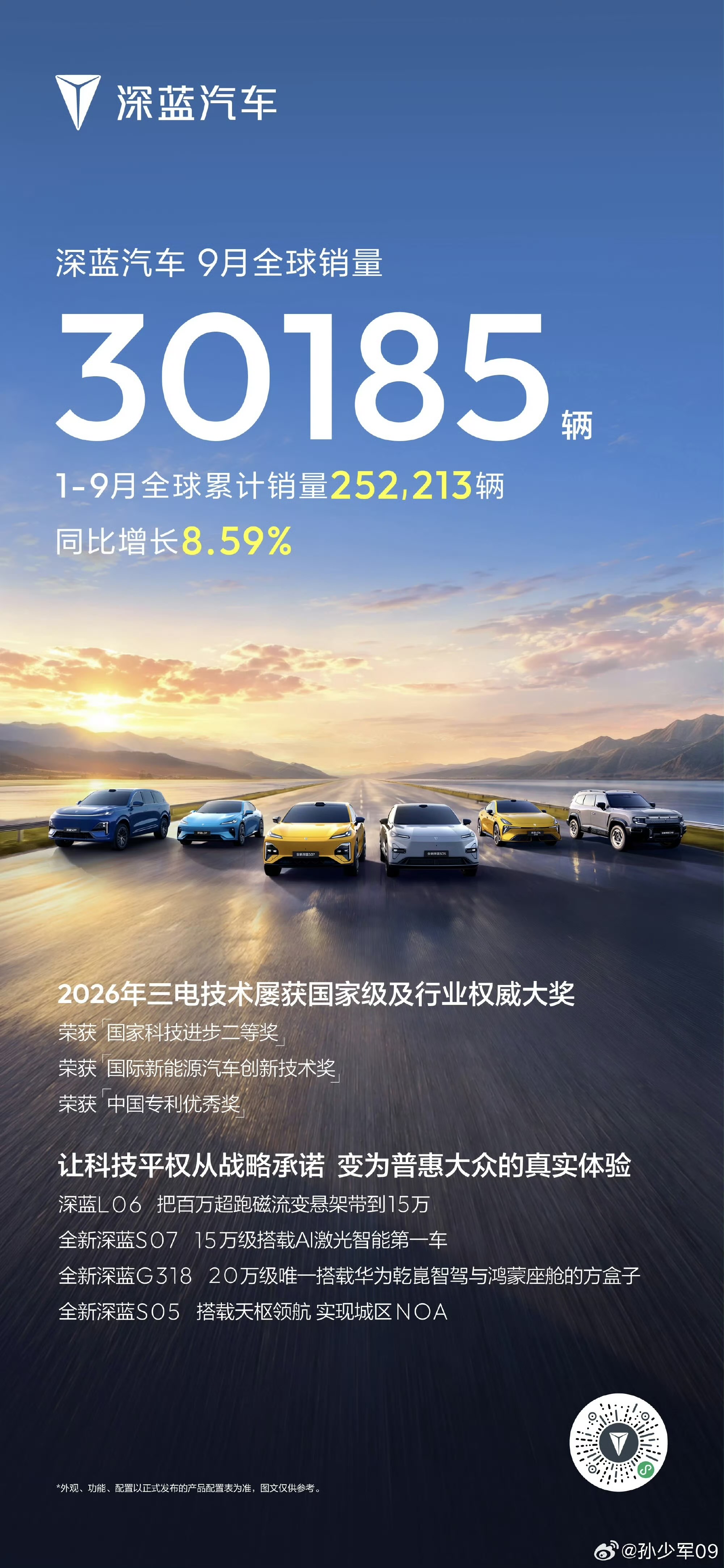 9月车企销量第一波来了，今天小米第一个发布，9月交付了超4万。长安深蓝销量30185辆，同比增长8.59% 。理想汽车交付31817辆 。
东风本田销量17932辆 。MG超过3万辆。
看看第二波什么时候来。