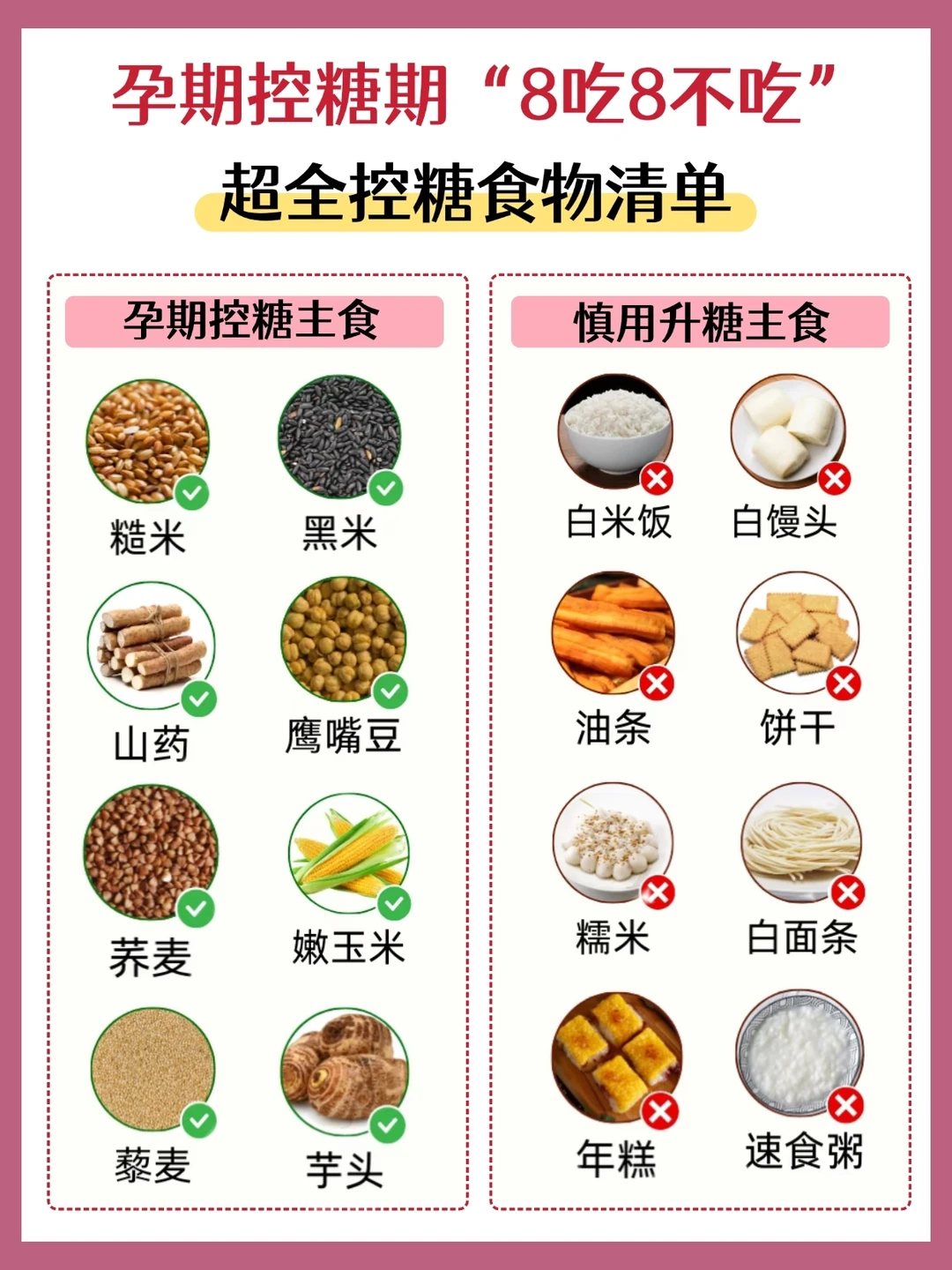 孕期控糖期“8吃8不吃”超全控糖食物清单