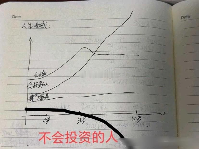 6月29日底部放倍量上涨十大个股1. 联迪信息——倍量3.20，北交所...