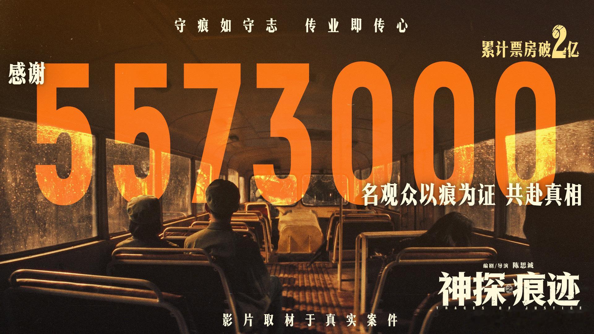 #神探之痕迹累计票房破2亿# 电影《神探之痕迹》上映第3日累计票房突破2亿！影片从痕检、法医与刑警多重视角切入，铺展了一段跨越半世纪的真实重案。一代代公安干警薪火相传，埋首物证之间，于毫厘痕迹里追寻被掩埋的真相，刻画公安干警的执着坚守。影片凭借真实的故事质感与全员在线的演技收获了大量观 ​