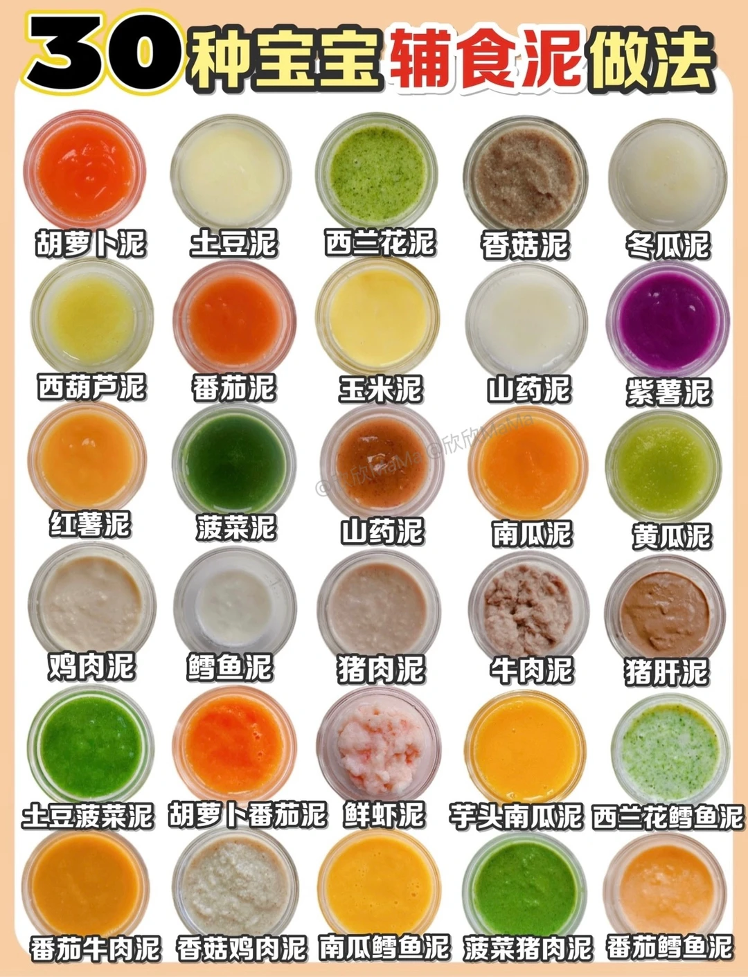 宝宝辅食添加全攻略附30种辅食泥做法✅