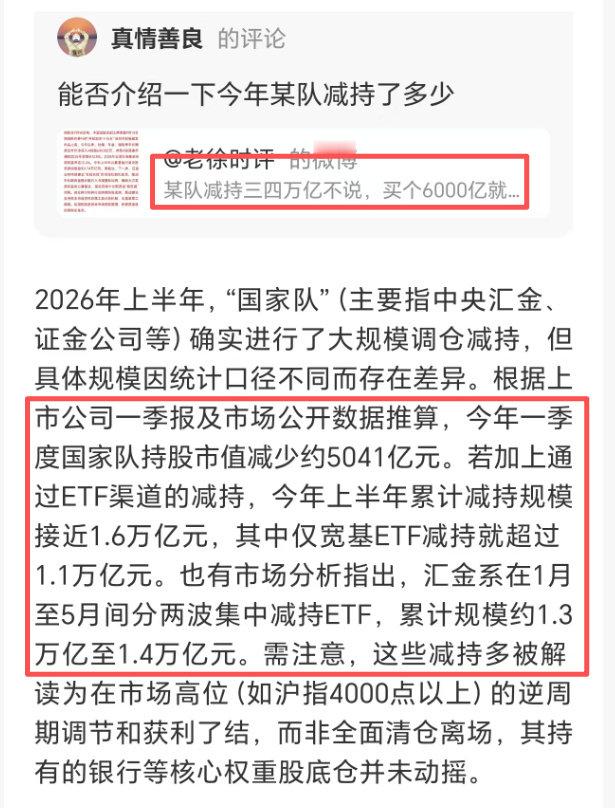 #A股又调整# ​