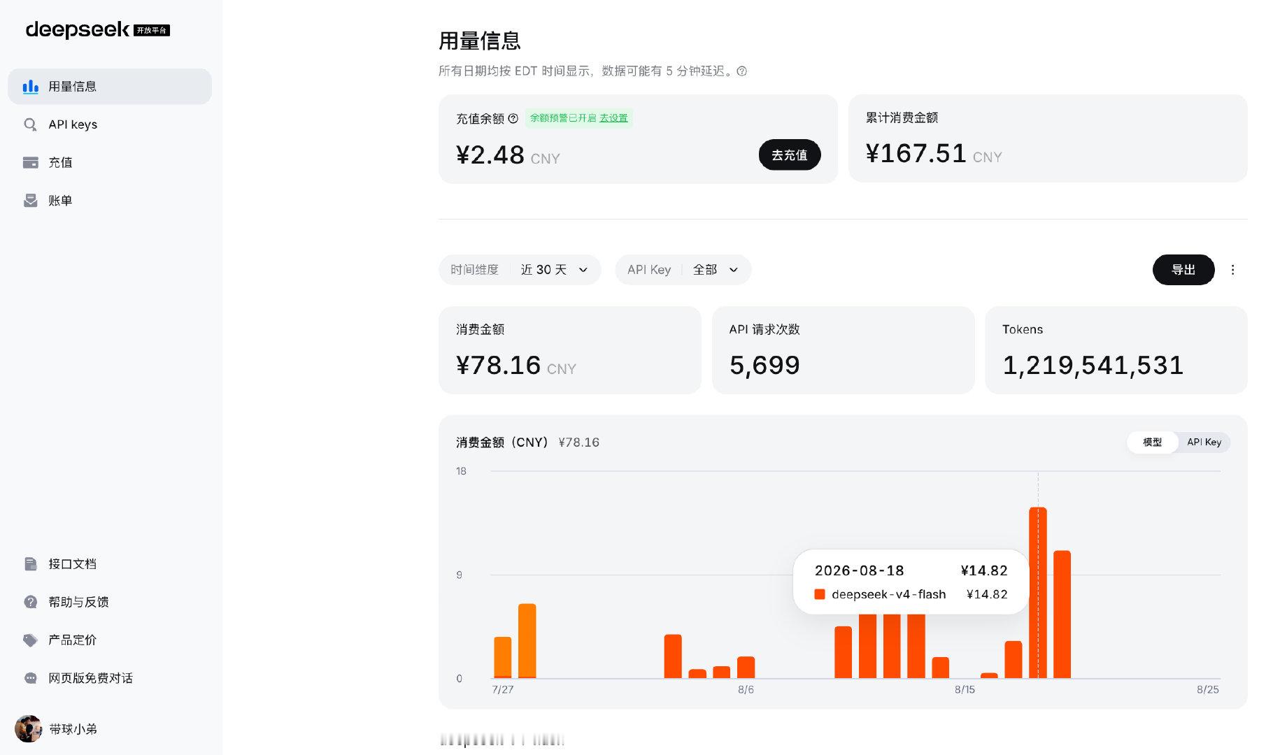 deepseek战绩 ​