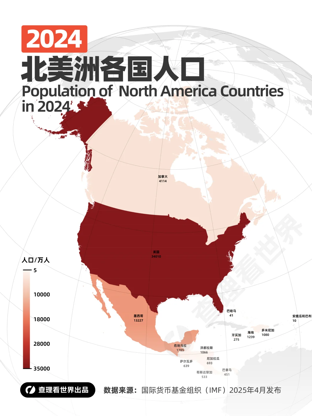 2024北美洲人口数据：大国小国的人口百态
