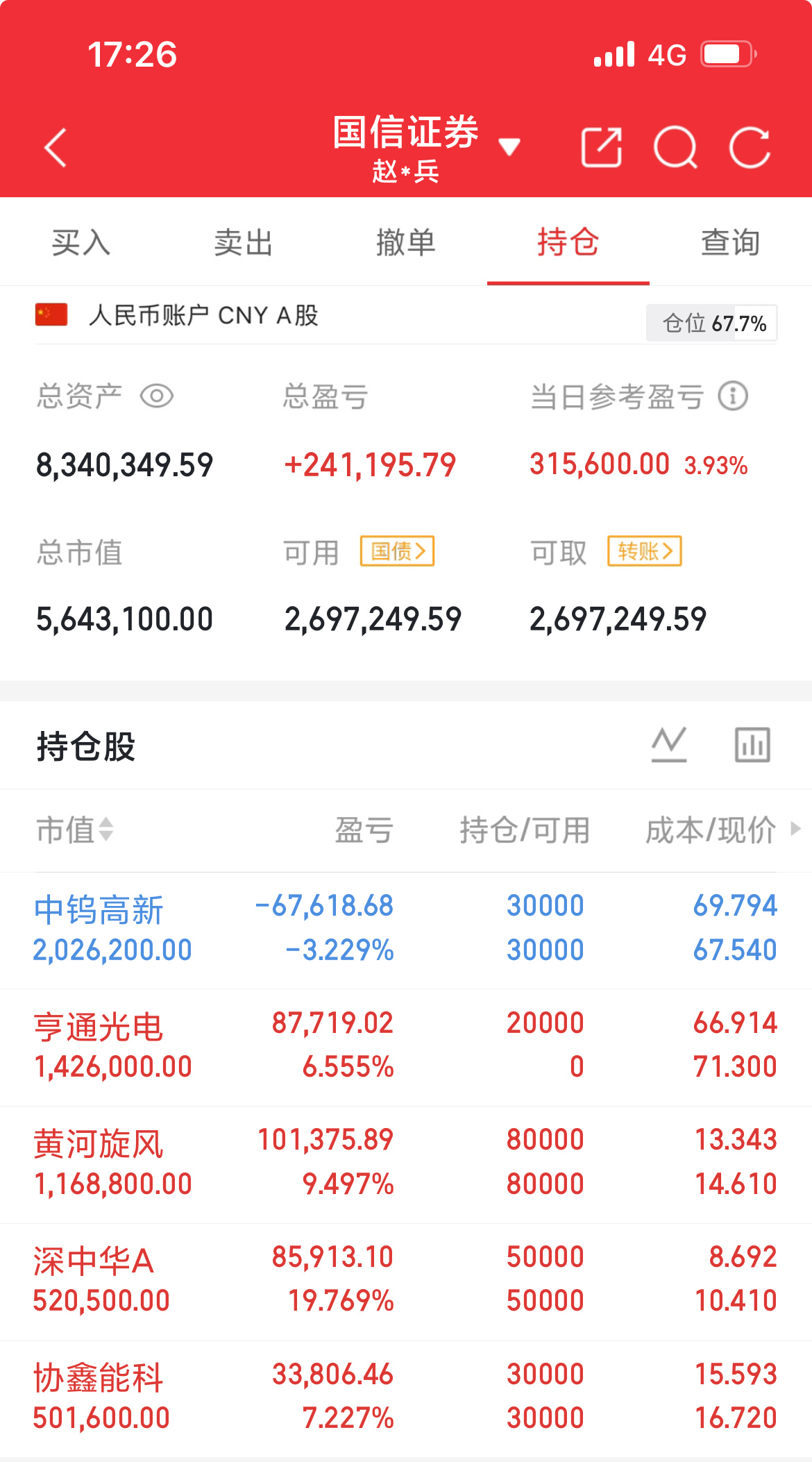 美股多重利好催化，半导体板块盘前集体走强！

8月27日美股周四盘前，存储芯片、云计算、半导体板块全线拉升，纳斯达克指数期货涨幅超1%。英伟达因财报超预期涨7.5%，闪迪、迈威尔科技涨5%，ARM涨4%，英特尔涨2%。

一、铠侠、闪迪加码日本产能投资

铠侠与闪迪宣布，获日本政府支持后，计划到2032年在 ​